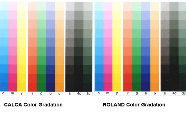 comparison2